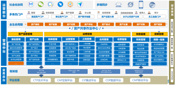 广西 福信投资 奥林匹斯之门 pp电子奥林匹斯之门 资产管理