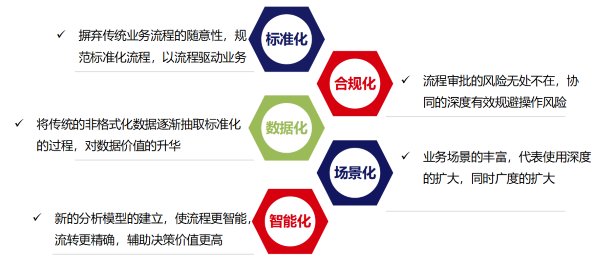河北 泛远集团 建筑施工 数字化 奥林匹斯之门 pp电子奥林匹斯之门